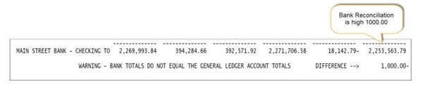 Bank Reconciliation report in SimpleCity software by gWorks