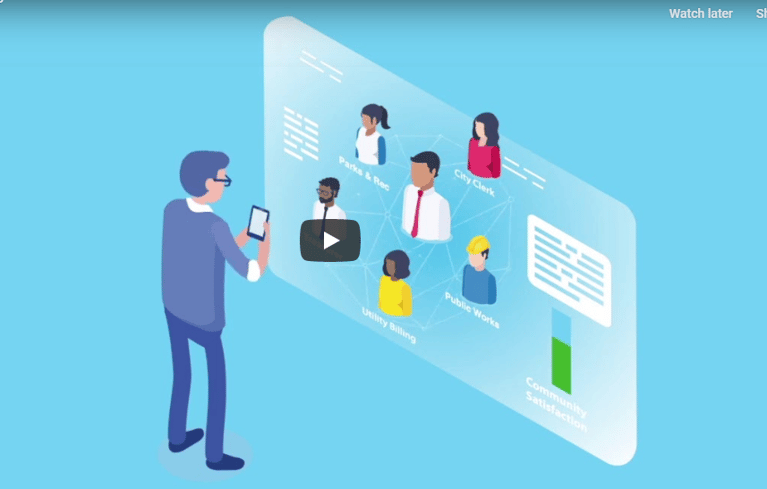 What is gWorks all about?